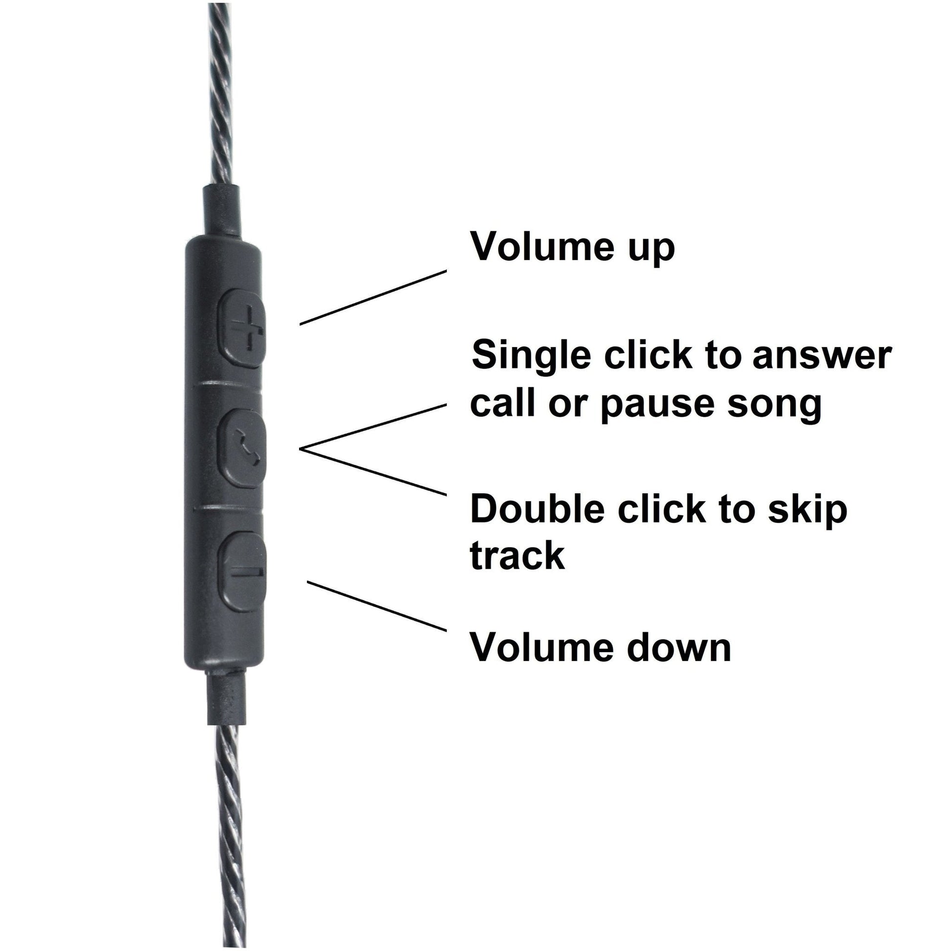 EMF Free Headphones - RadiArmor