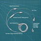 EMF Free Pod Style Headphones - RadiArmor